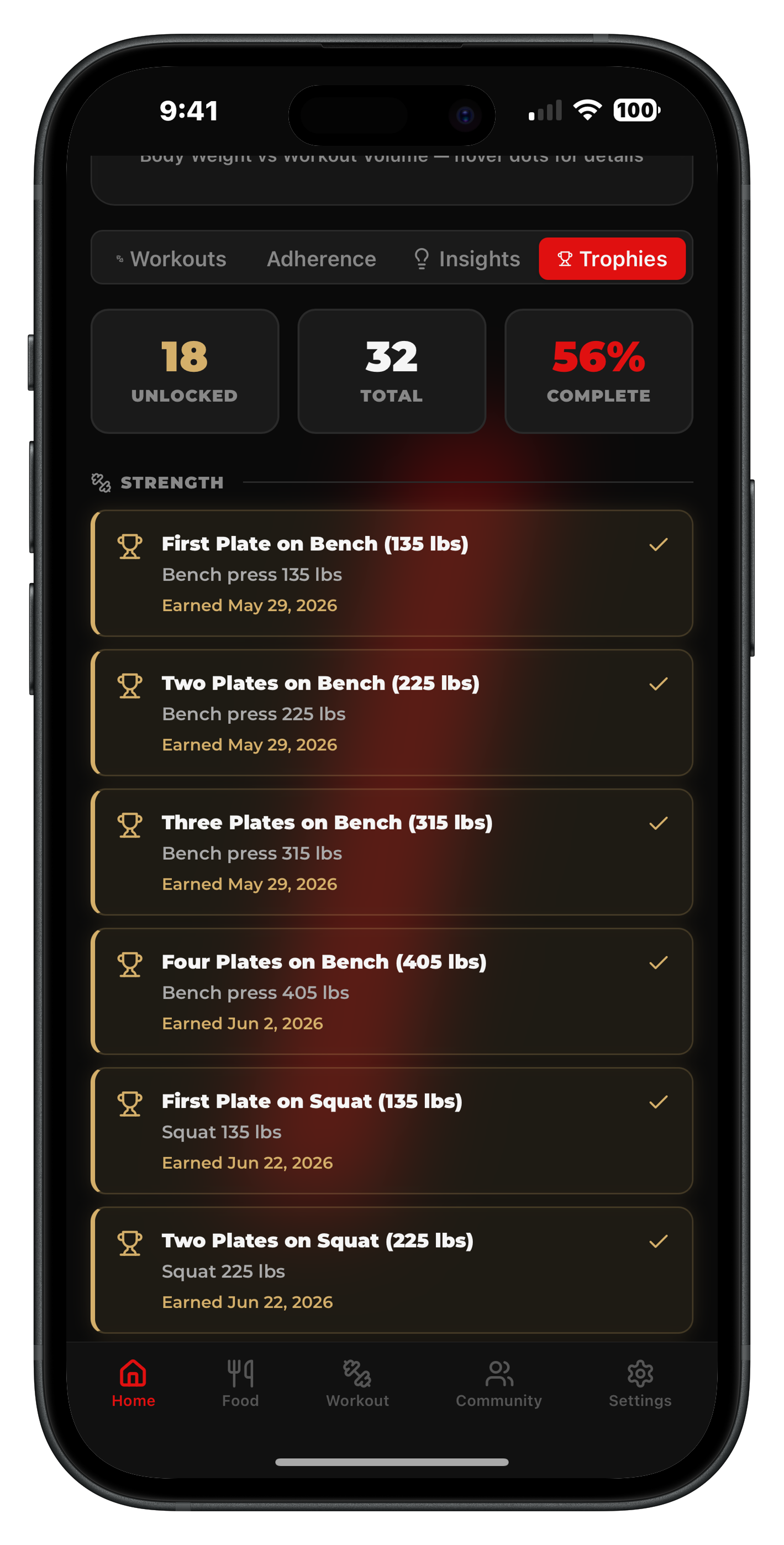 Trophies screenshot